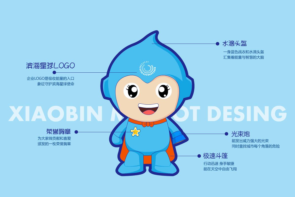 濱?？ㄍ槲镌O(shè)計(jì)