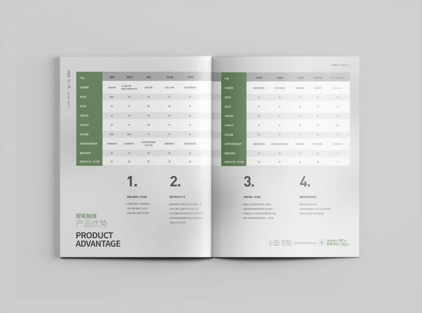 福州畫冊設(shè)計(jì)